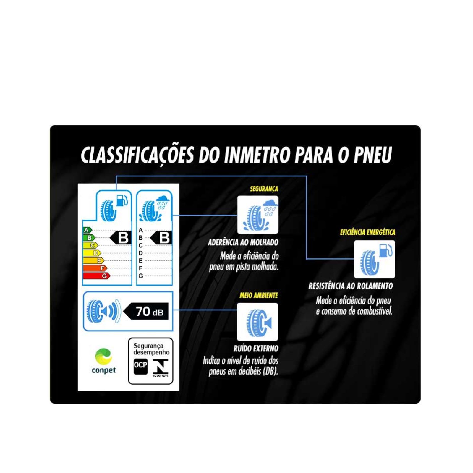 Pneu Prinx XLAB COMFORT EV 175/55R16