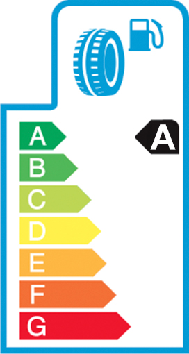 Eficiência 1 em consumo