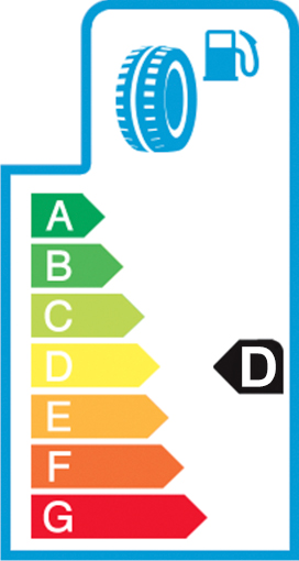 Eficiência 4 em consumo