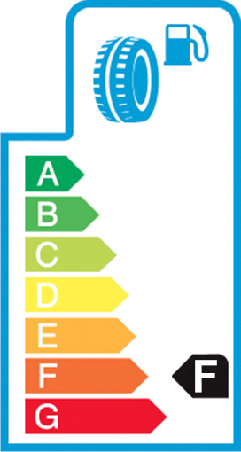 Eficiência 6 em consumo