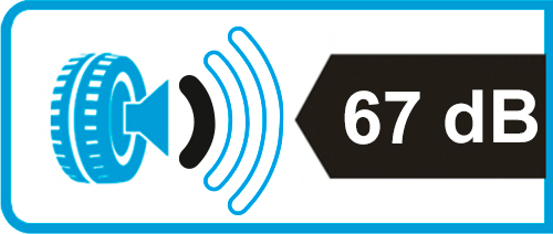 Ruido: 67 dB