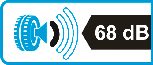 Ruido: 68 dB
