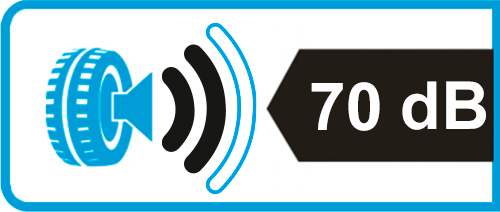 Ruido: 70 dB